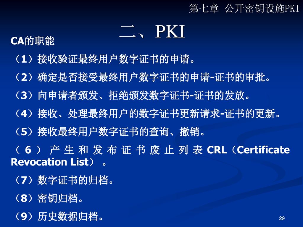二、PKI 第七章 公开密钥设施PKI CA的职能 （1）接收验证最终用户数字证书的申请。
