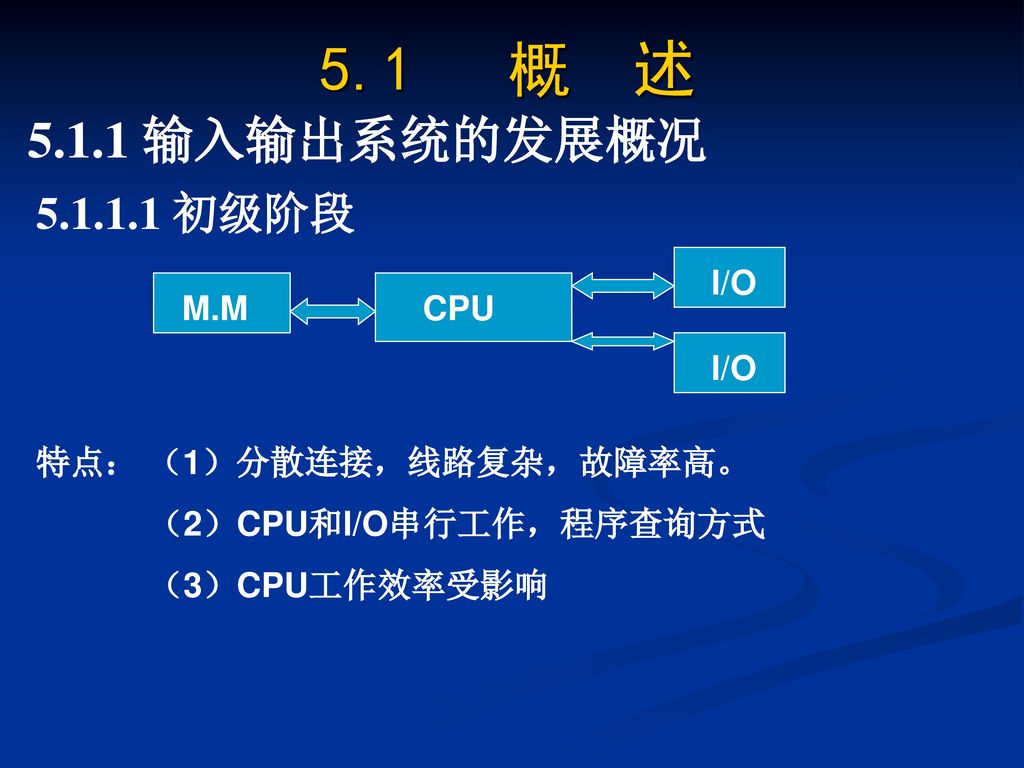 5.1 概 述 输入输出系统的发展概况 初级阶段 M.M CPU I/O