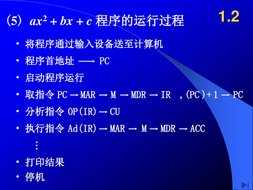 1.2 (5) ax2 + bx + c 程序的运行过程 将程序通过输入设备送至计算机 程序首地址 PC 启动程序运行 取指令 PC MAR
