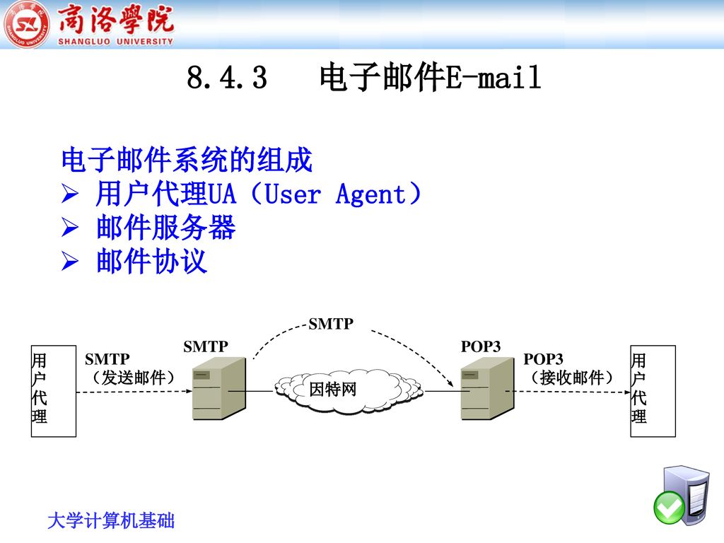 8.4.3 电子邮件 电子邮件系统的组成 用户代理UA（User Agent） 邮件服务器 邮件协议 SMTP POP3