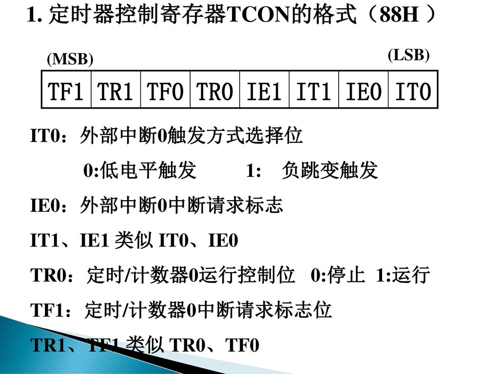 TF1 TR1 TF0 TR0 IE1 IT1 IE0 IT0 1. 定时器控制寄存器TCON的格式（88H ）