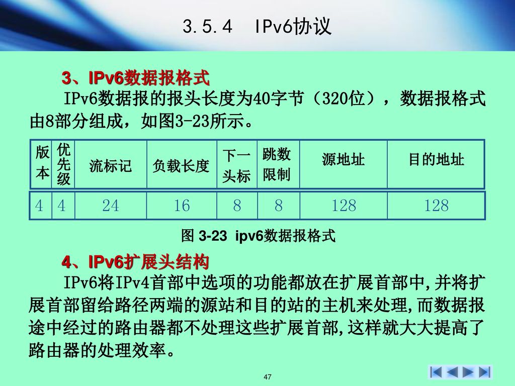 3.5.4 IPv6协议 3、IPv6数据报格式 IPv6数据报的报头长度为40字节（320位），数据报格式由8部分组成，如图3-23所示。