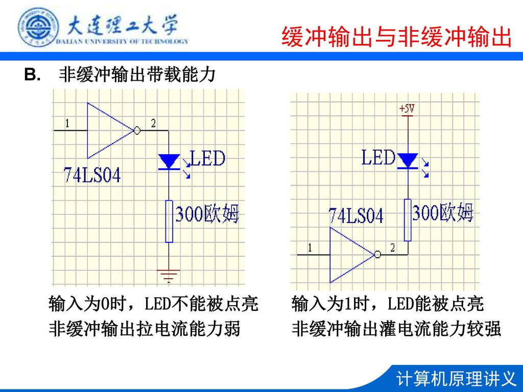 缓冲输出与非缓冲输出 非缓冲输出带载能力 输入为0时，LED不能被点亮 非缓冲输出拉电流能力弱 输入为1时，LED能被点亮