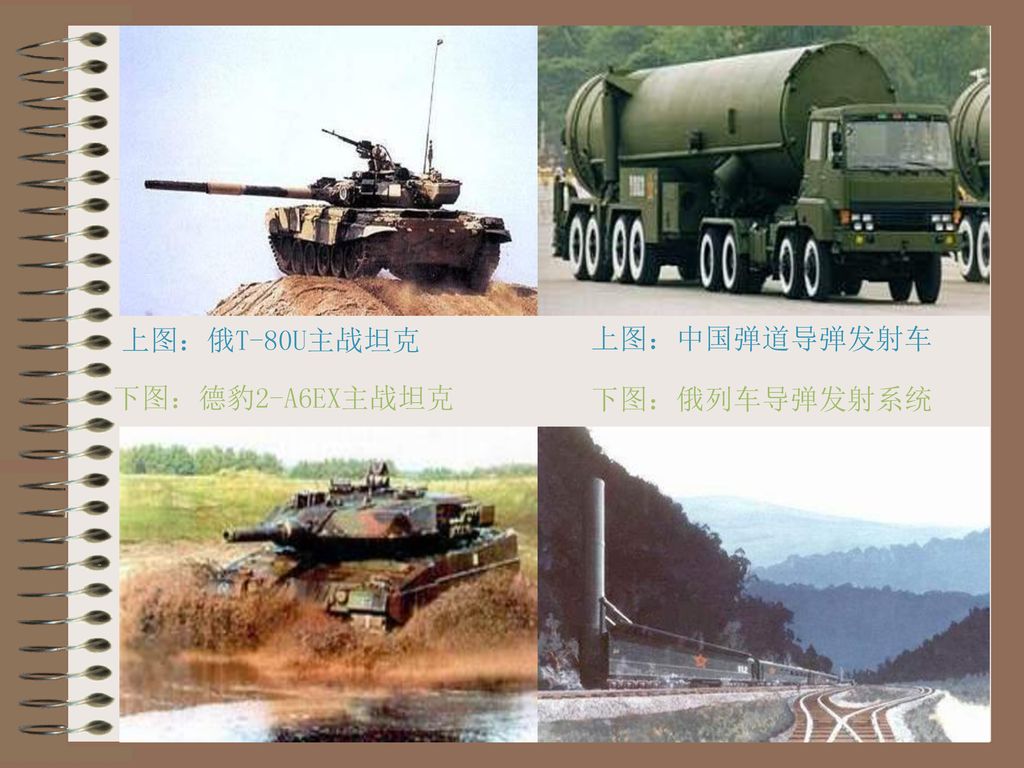 上图：俄T-80U主战坦克 上图：中国弹道导弹发射车 下图：德豹2-A6EX主战坦克 下图：俄列车导弹发射系统