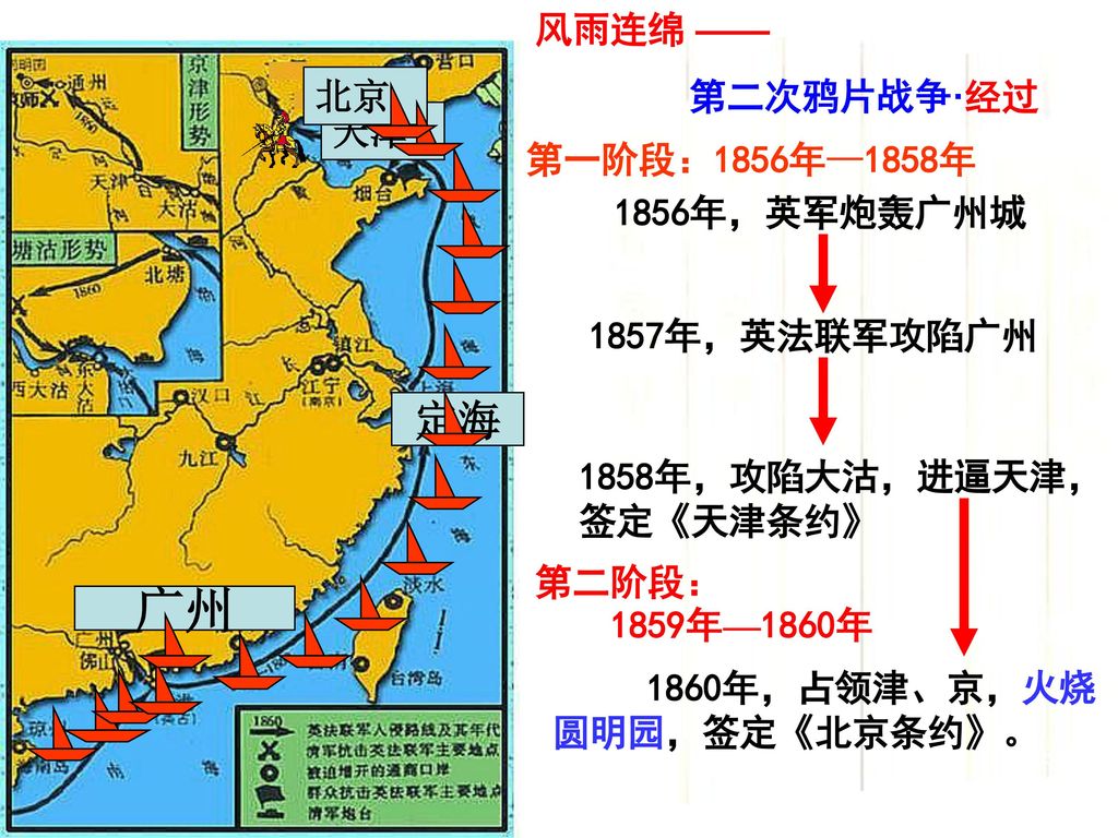 广州 定海 风雨连绵 —— 第二次鸦片战争·经过 北京 天津 第一阶段：1856年—1858年 1856年，英军炮轰广州城