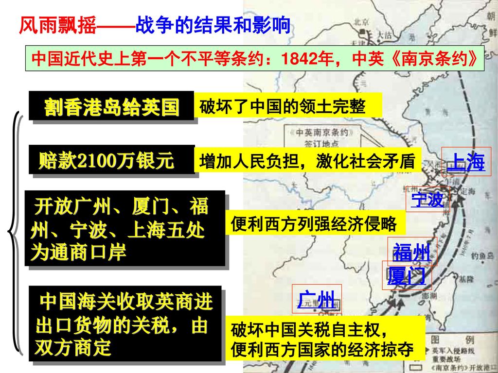 ＊ 风雨飘摇——战争的结果和影响 割香港岛给英国 上海 福州 厦门 广州 中国近代史上第一个不平等条约：1842年，中英《南京条约》