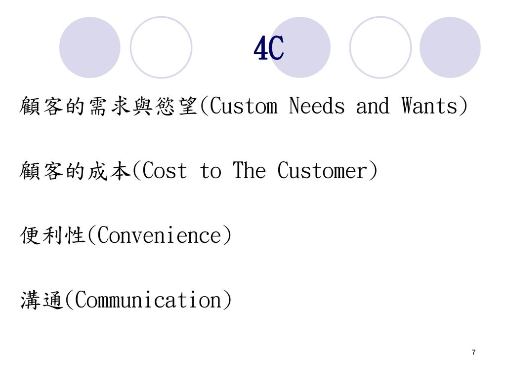 4C 顧客的需求與慾望(Custom Needs and Wants) 顧客的成本(Cost to The Customer)