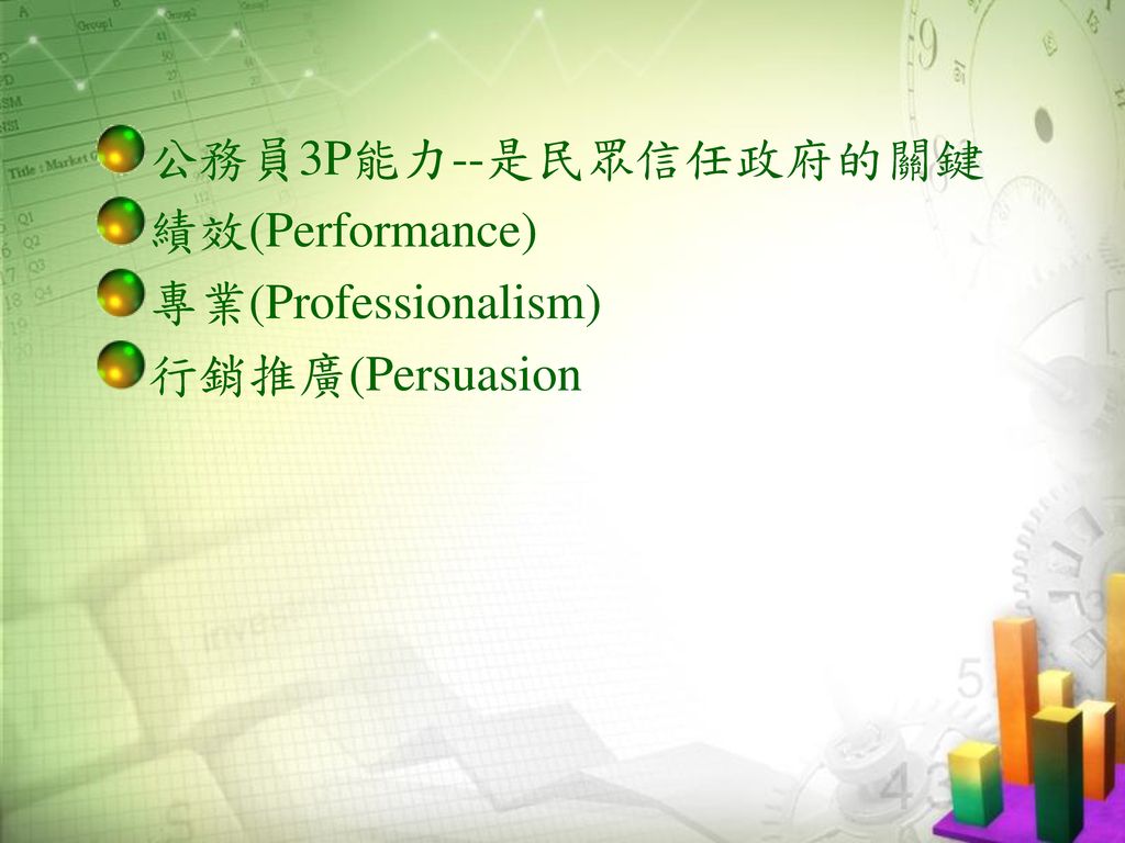 公務員3P能力--是民眾信任政府的關鍵 績效(Performance) 專業(Professionalism)