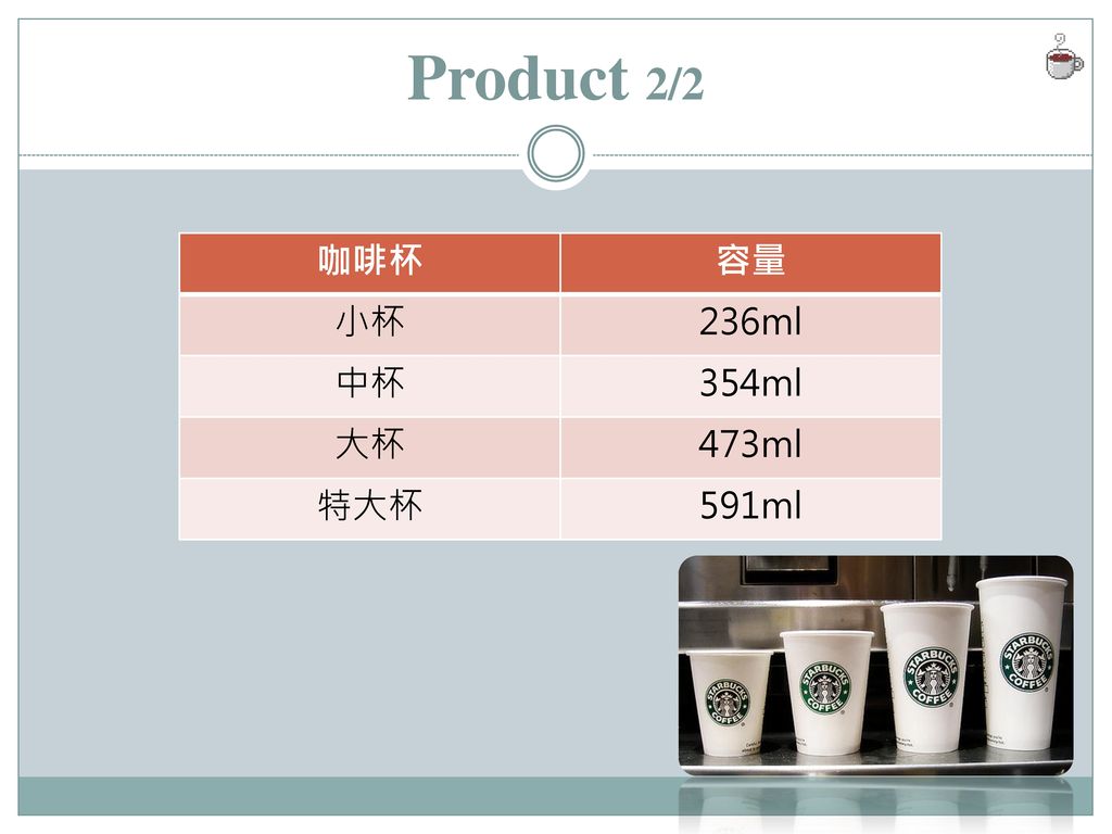 Product 2/2 咖啡杯 容量 小杯 236ml 中杯 354ml 大杯 473ml 特大杯 591ml