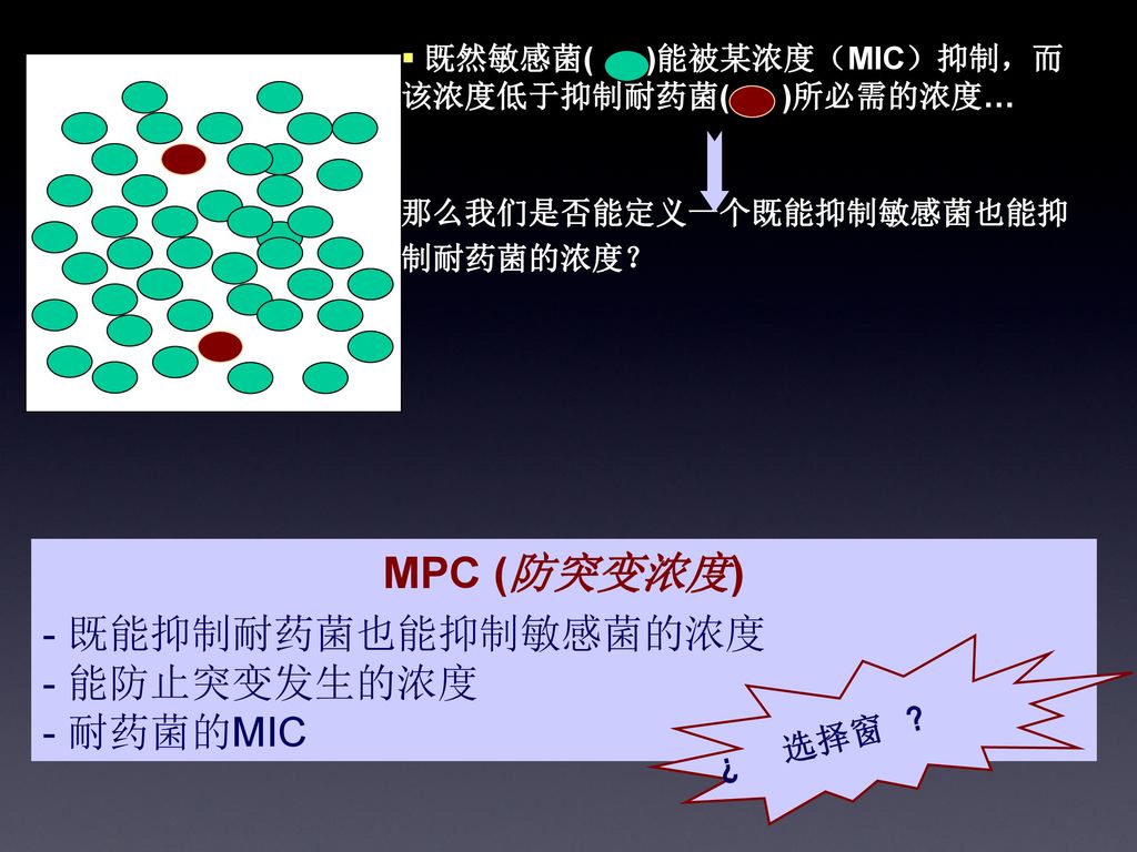 MPC (防突变浓度) 既能抑制耐药菌也能抑制敏感菌的浓度 能防止突变发生的浓度 耐药菌的MIC ¿ 选择窗