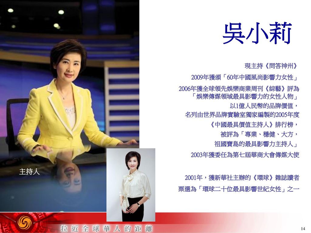 吳小莉 主持人 現主持《問答神州》 2009年獲頒「60年中國風尚影響力女性」
