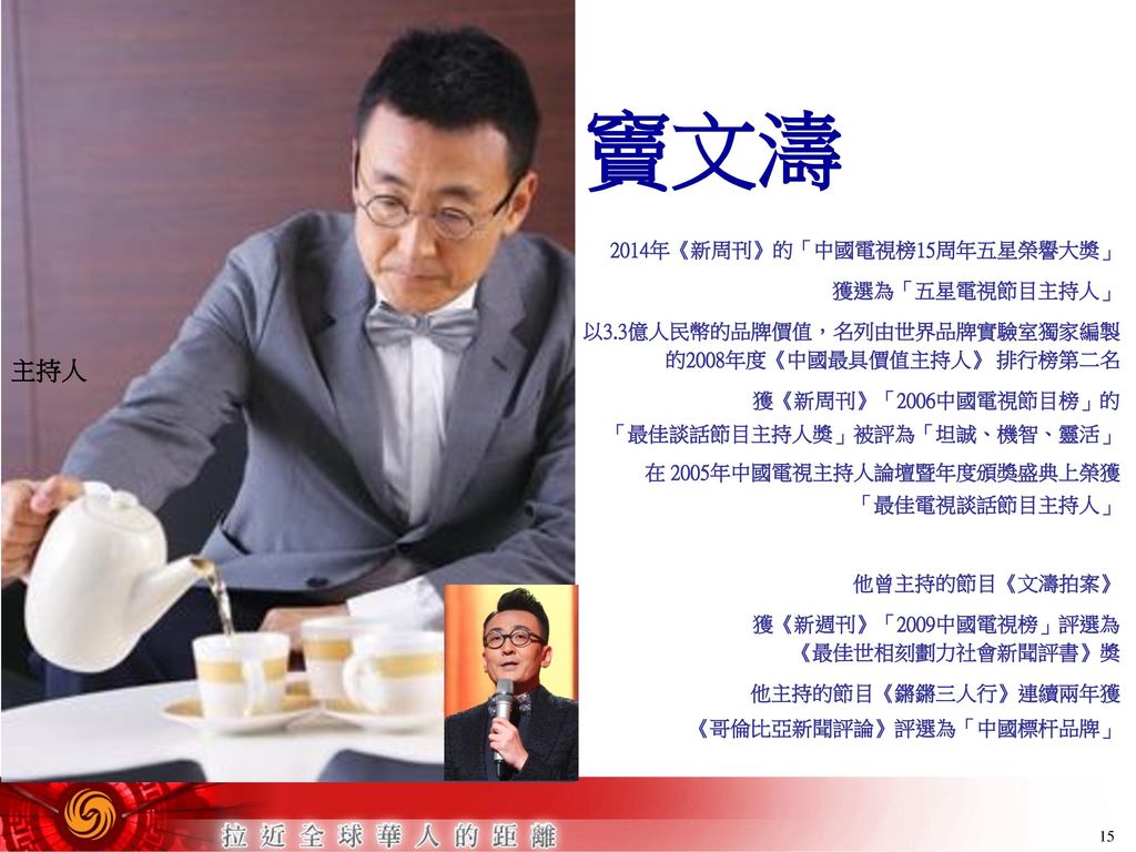 竇文濤 主持人 主持人 2014年《新周刊》的「中國電視榜15周年五星榮譽大奬」 獲選為「五星電視節目主持人」