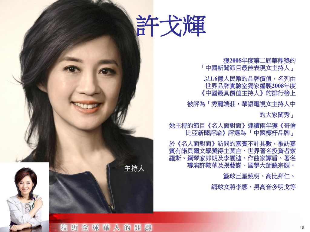 許戈輝 主持人 獲2008年度第二屆華鼎獎的 「中國新聞節目最佳表現女主持人」 以1.6億人民幣的品牌價值，名列由