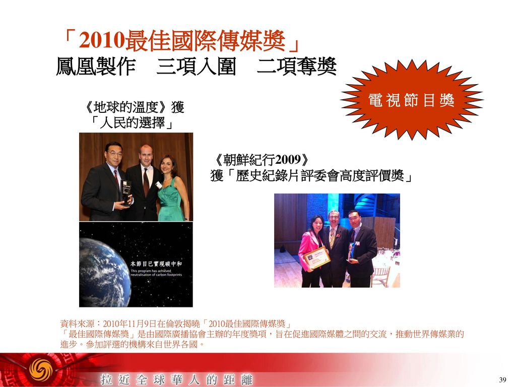 「2010最佳國際傳媒奬」 鳳凰製作 三項入圍 二項奪奬 電 視 節 目 獎 《地球的溫度》獲 「人民的選擇」 《朝鮮紀行2009》
