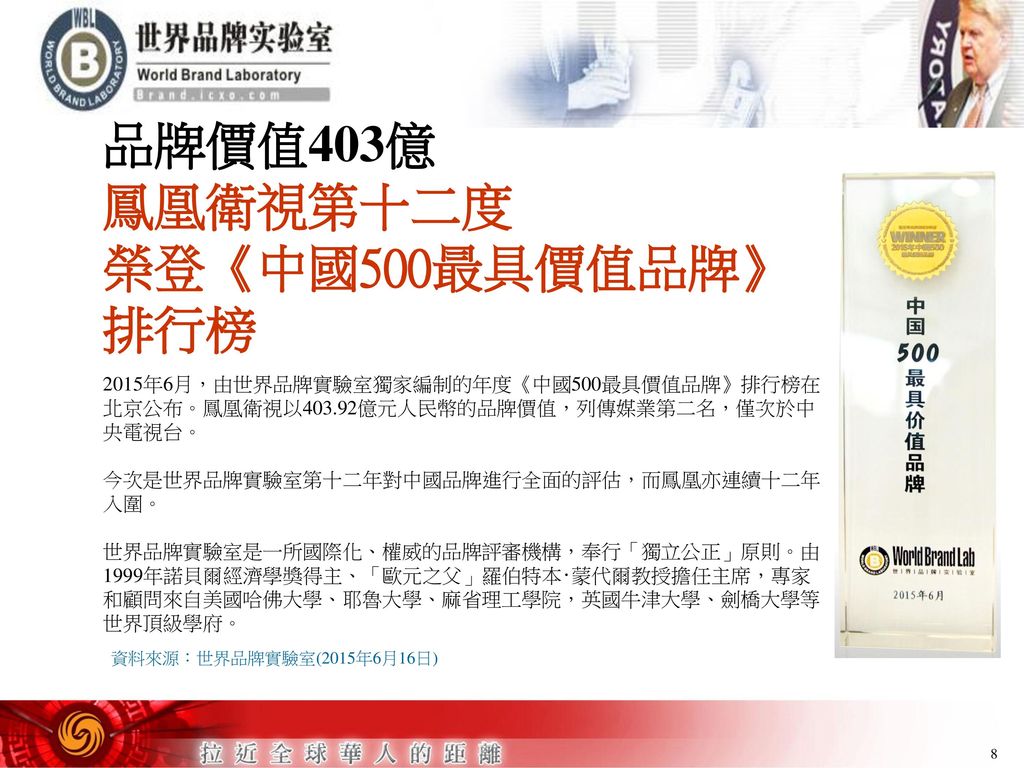 品牌價值403億 鳳凰衛視第十二度 榮登《中國500最具價值品牌》
