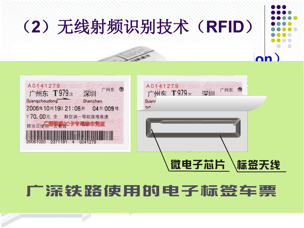 （2）无线射频识别技术（RFID） 定义（radio frequency identification）