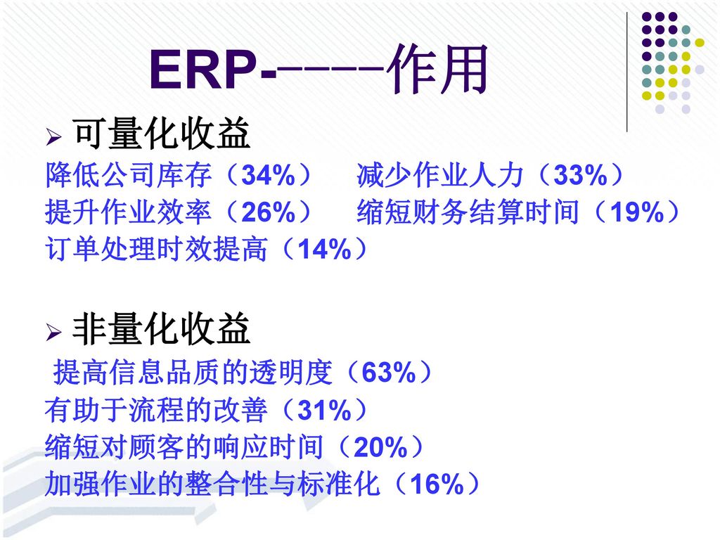 ERP-----作用 可量化收益 非量化收益 提高信息品质的透明度（63%） 降低公司库存（34%） 减少作业人力（33%）