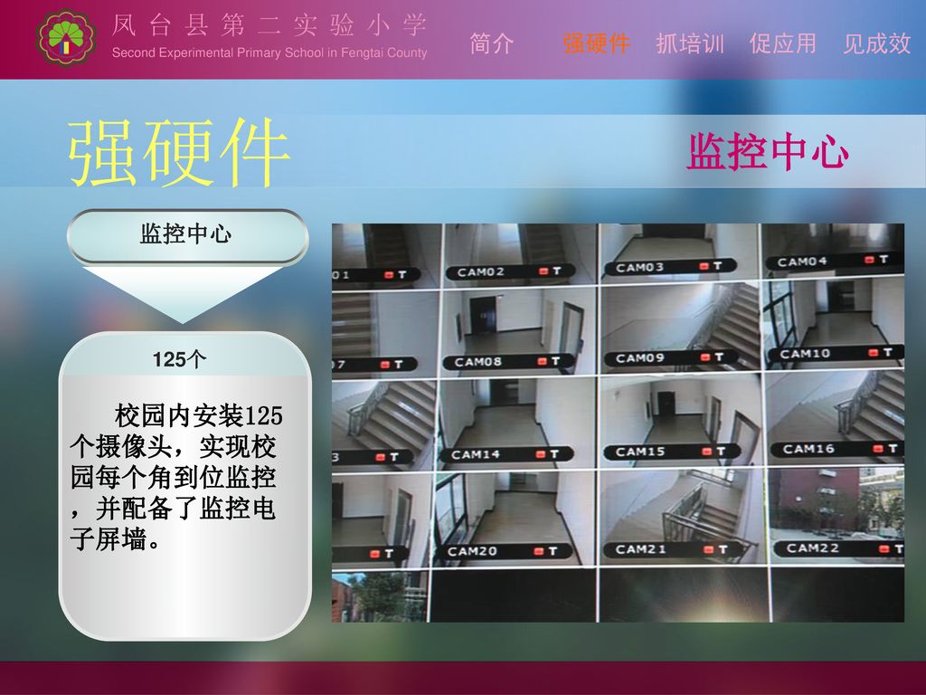 强硬件 监控中心 凤台县第二实验小学 简介 强硬件 促应用 抓培训 见成效 监控中心 125个