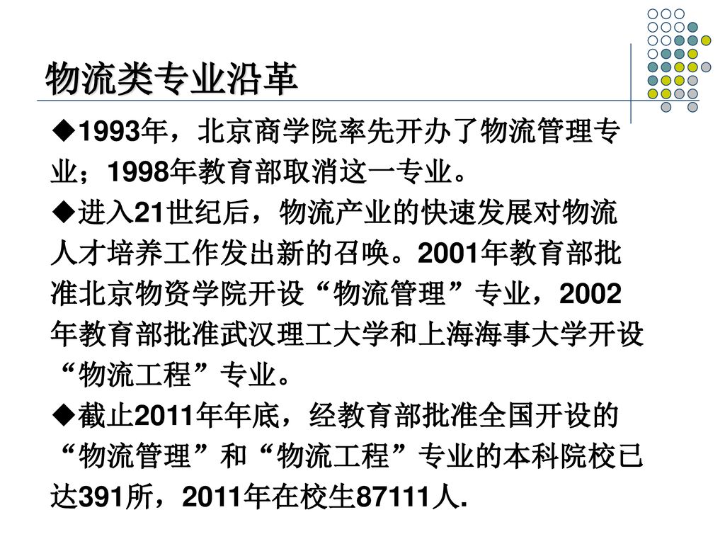物流类专业沿革 1993年，北京商学院率先开办了物流管理专业；1998年教育部取消这一专业。