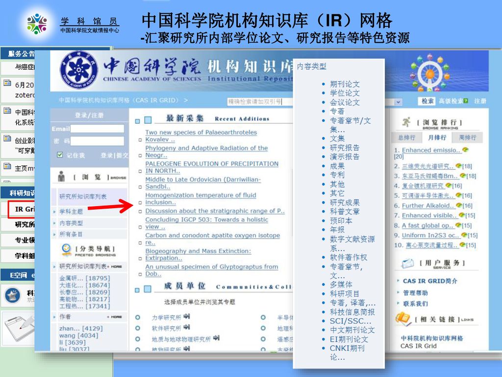 中国科学院机构知识库（IR）网格 -汇聚研究所内部学位论文、研究报告等特色资源