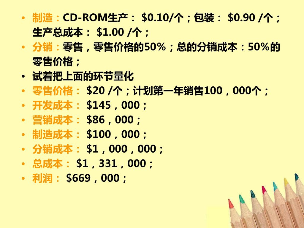 制造：CD-ROM生产： $0.10/个；包装： $0.90 /个；生产总成本： $1.00 /个；
