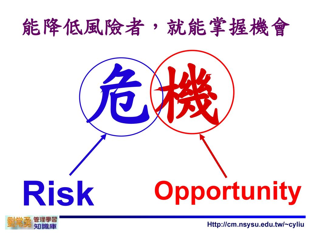 能降低風險者，就能掌握機會 危機 Risk Opportunity