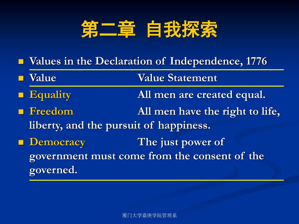 第二章 自我探索 Values in the Declaration of Independence, 1776
