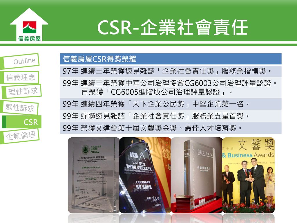 CSR-企業社會責任 信義房屋CSR得獎榮耀 97年 連續三年榮獲遠見雜誌「企業社會責任獎」服務業楷模獎。