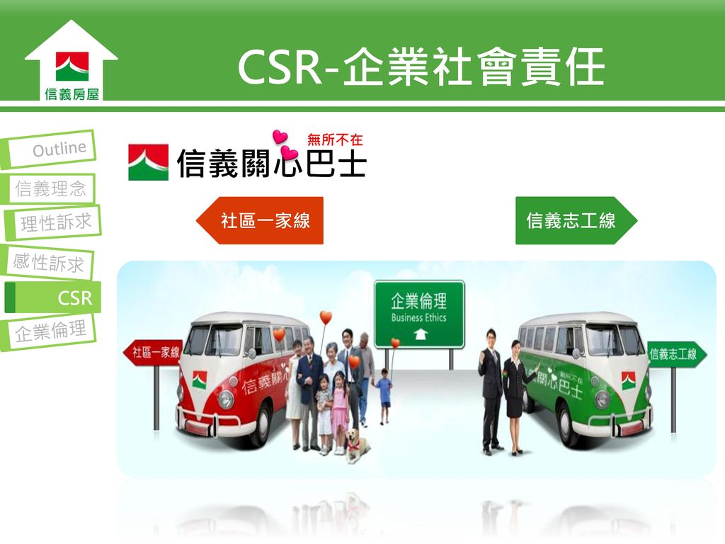 CSR-企業社會責任 無所不在 信義關心巴士 社區一家線 信義志工線 CSR