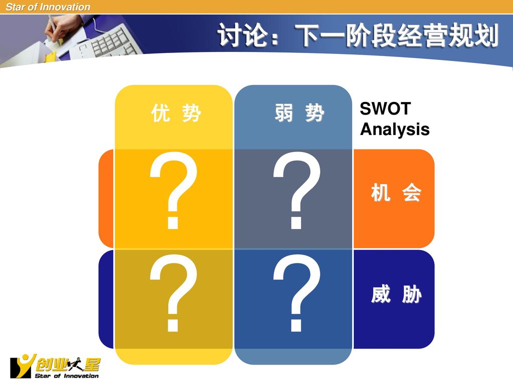 讨论：下一阶段经营规划 SWOT Analysis 优 势 弱 势 ？ ？ 机 会 ？ ？ 威 胁