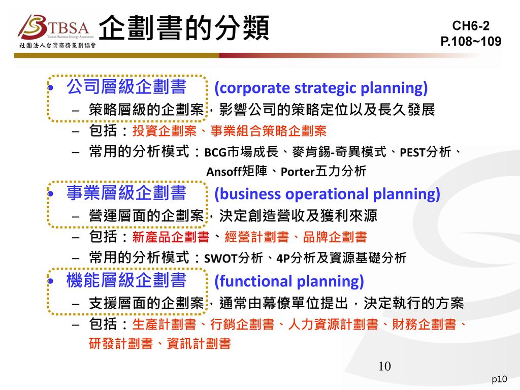 企劃書的分類 公司層級企劃書 (corporate strategic planning)