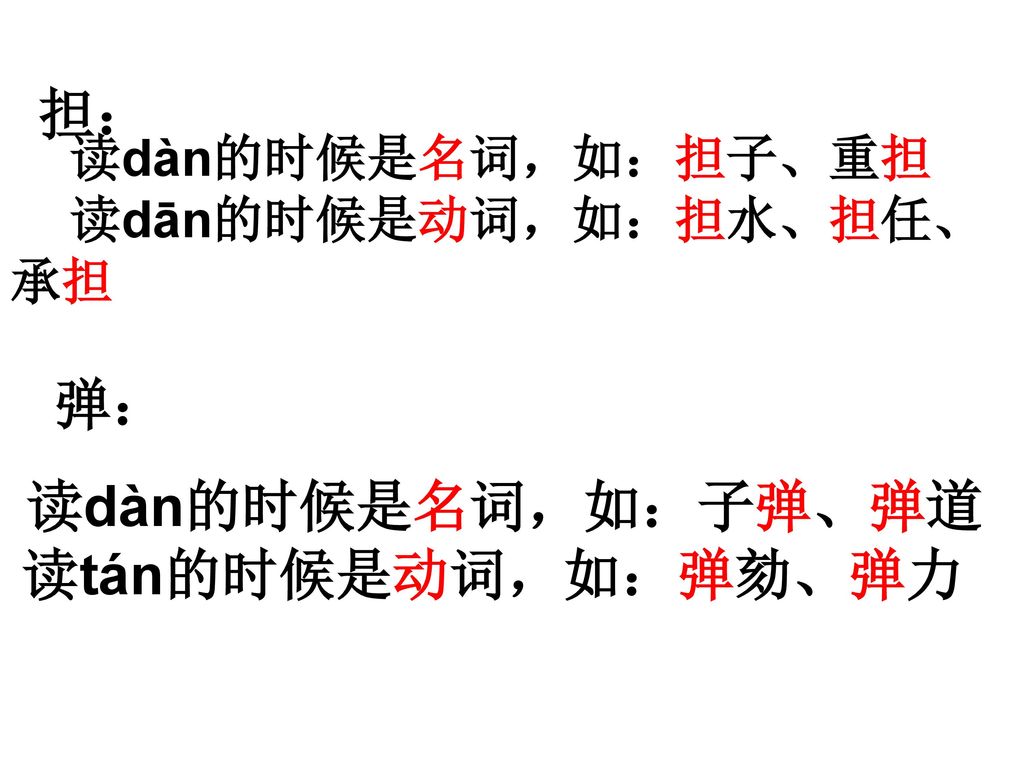 担： 弹： 读dàn的时候是名词，如：子弹、弹道 读tán的时候是动词，如：弹劾、弹力 读dàn的时候是名词，如：担子、重担