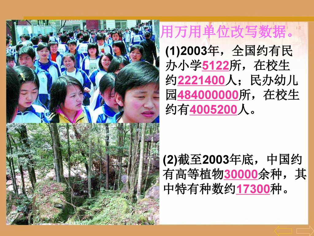 用万用单位改写数据。 (1)2003年，全国约有民办小学5122所，在校生约 人；民办幼儿园 所，在校生约有 人。 (2)截至2003年底，中国约有高等植物30000余种，其中特有种数约17300种。