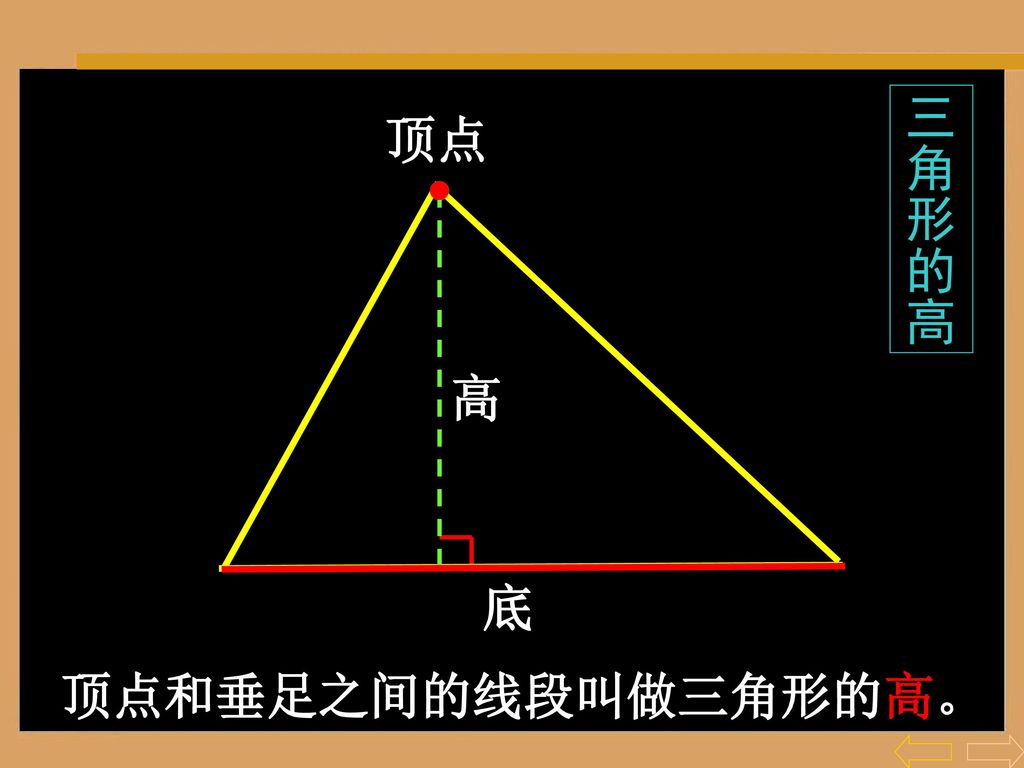 三角形的高 顶点 高 底 顶点和垂足之间的线段叫做三角形的高。