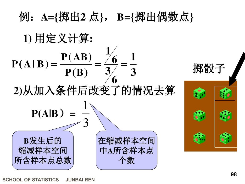 例：A={掷出2 点}， 1) 用定义计算: 掷骰子 P(A|B）=