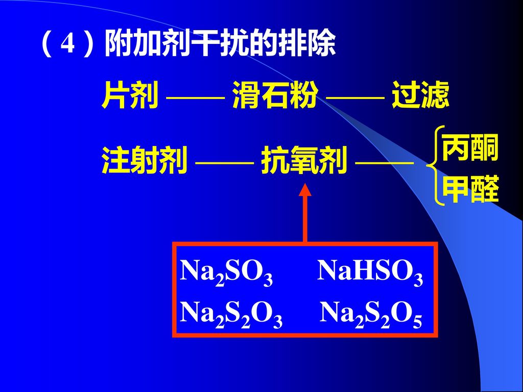 （4）附加剂干扰的排除 片剂 —— 滑石粉 —— 过滤 注射剂 —— 抗氧剂 —— 丙酮 甲醛 Na2SO3 NaHSO3 Na2S2O3 Na2S2O5