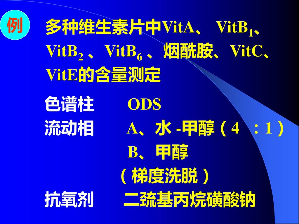 例 多种维生素片中VitA、 VitB1、 VitB2 、VitB6 、烟酰胺、VitC、 VitE的含量测定. 色谱柱 ODS. 流动相 A、水 -甲醇（4 ：1）