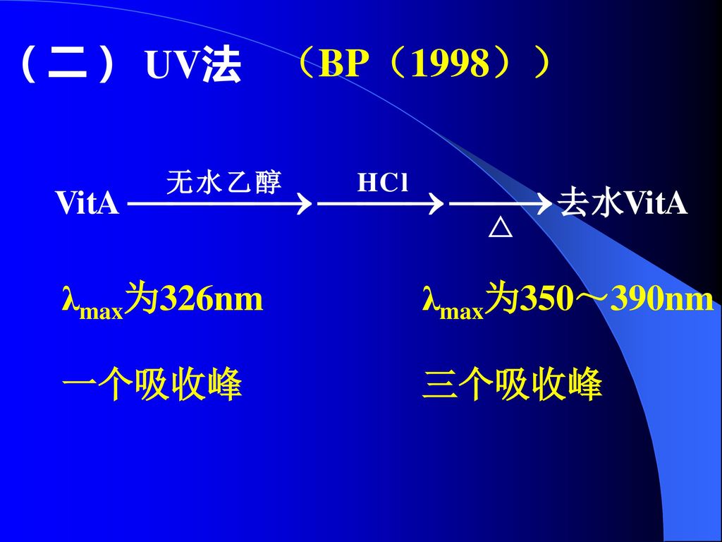 UV法 （二） （BP（1998）） λmax为326nm 一个吸收峰 λmax为350～390nm 三个吸收峰