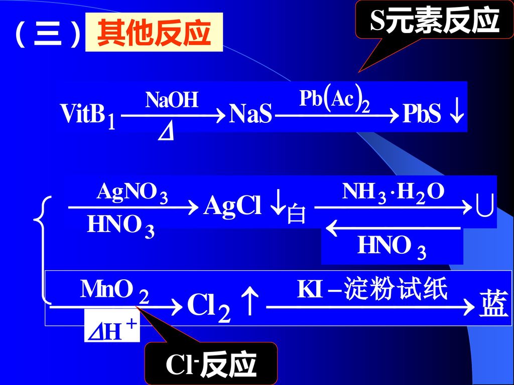 S元素反应 （三） 其他反应 Cl-反应