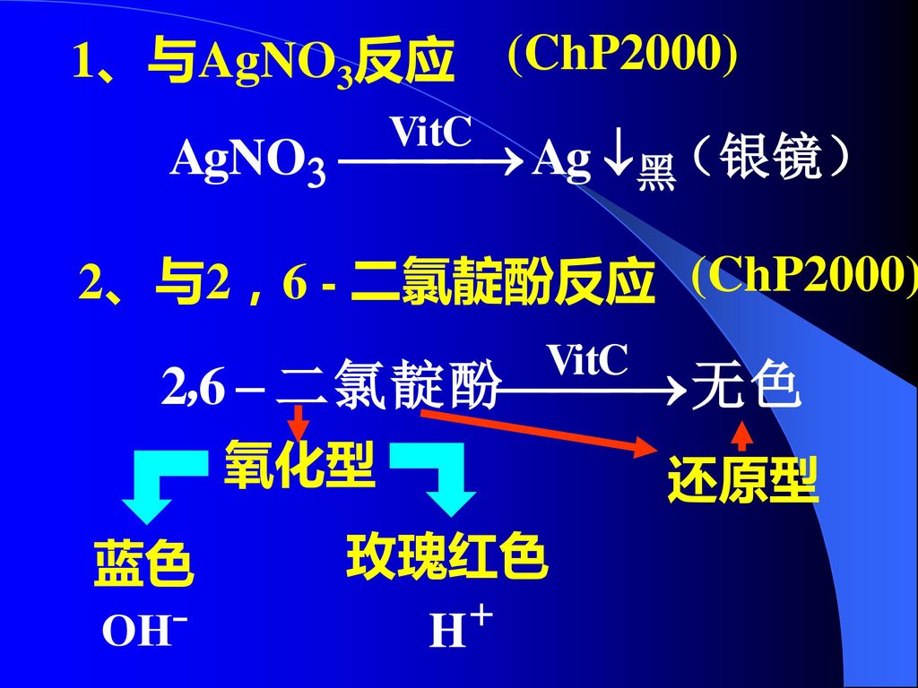 (ChP2000) 1、与AgNO3反应 (ChP2000) 2、与2，6 - 二氯靛酚反应 还原型 氧化型 玫瑰红色 蓝色 OHˉ