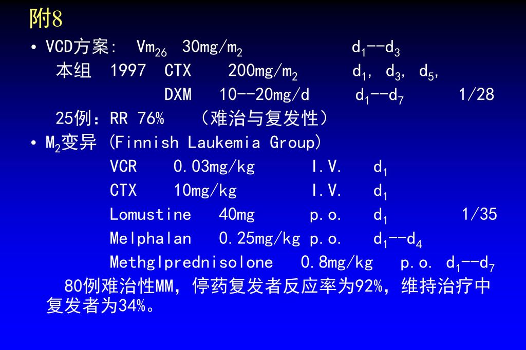 附8 VCD方案: Vm26 30mg/m2 d1--d3 本组 1997 CTX 200mg/m2 d1, d3, d5,