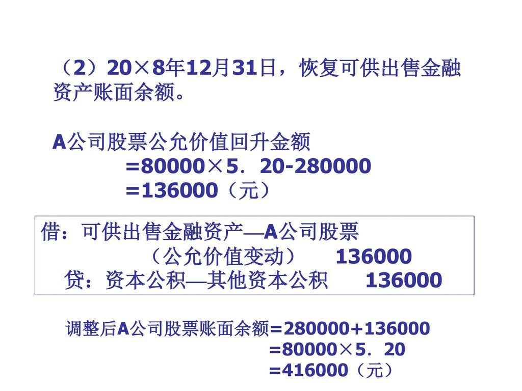 （2）20×8年12月31日，恢复可供出售金融资产账面余额。