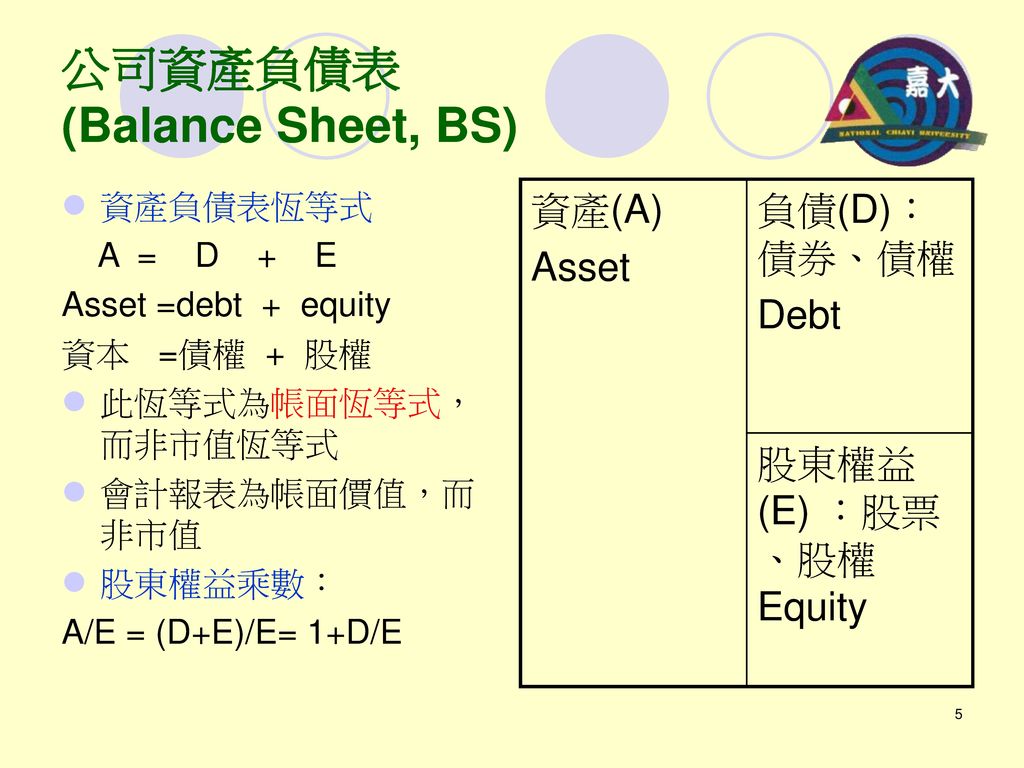 公司資產負債表 (Balance Sheet, BS)