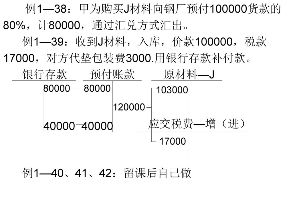 例1—38：甲为购买J材料向钢厂预付100000货款的 80%，计80000，通过汇兑方式汇出。