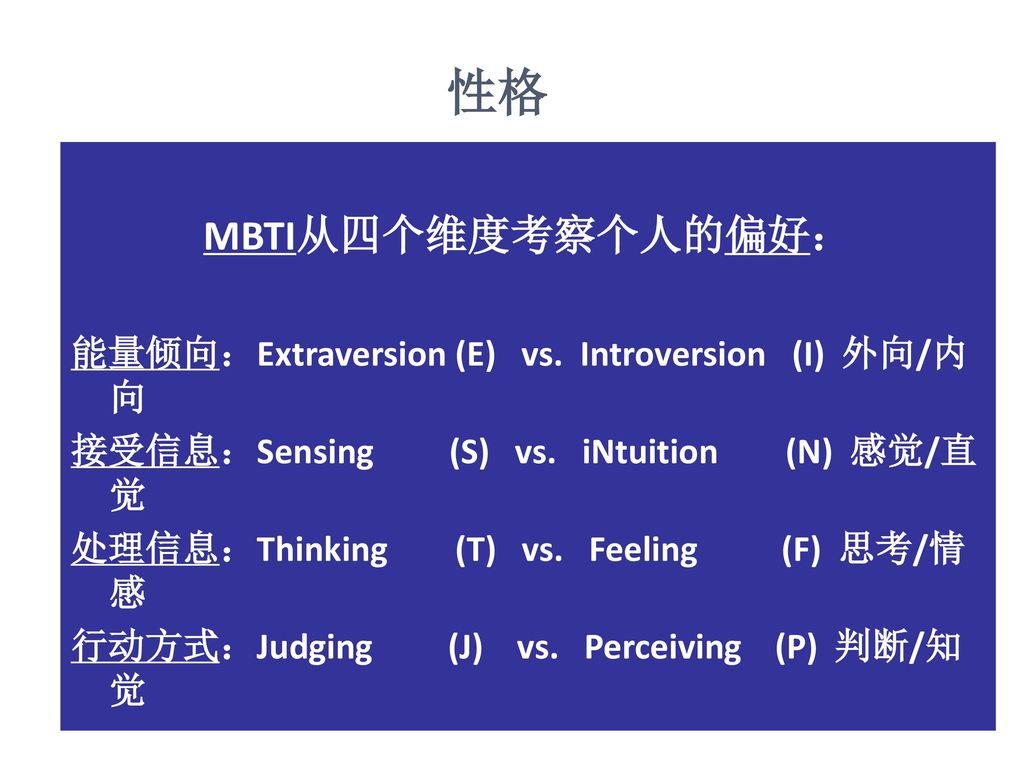 性格 MBTI从四个维度考察个人的偏好： 能量倾向：Extraversion (E) vs. Introversion (I) 外向/内向