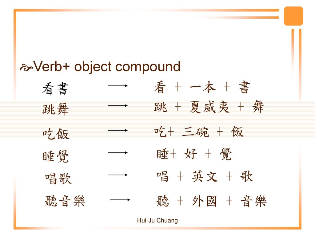 Verb+ object compound 看 + 一本 + 書 看書 跳 + 夏威夷 + 舞 跳舞 吃+ 三碗 + 飯 吃飯
