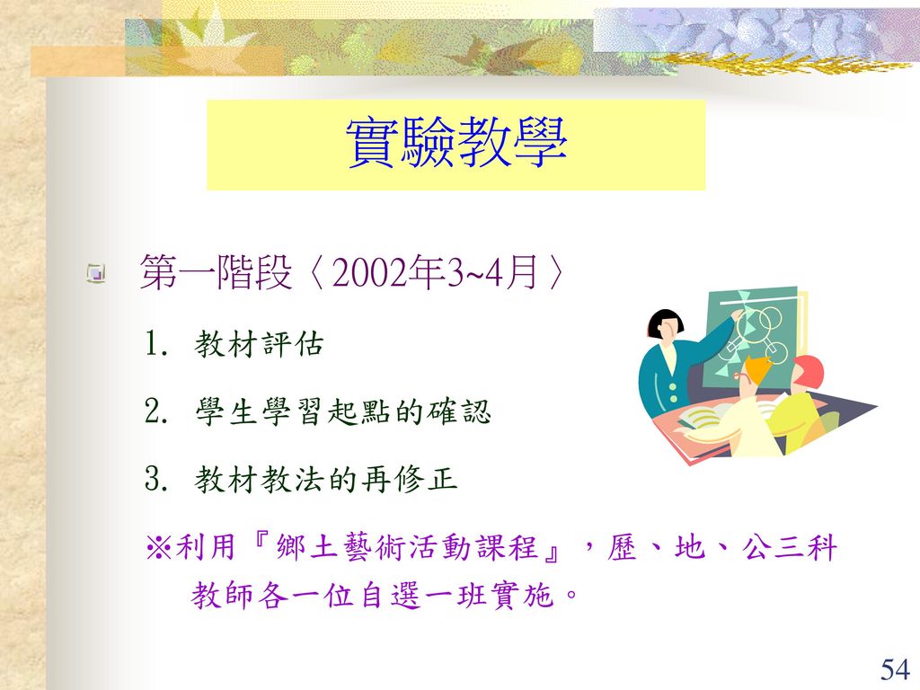 實驗教學 第一階段〈2002年3~4月〉 1. 教材評估 2. 學生學習起點的確認 3. 教材教法的再修正
