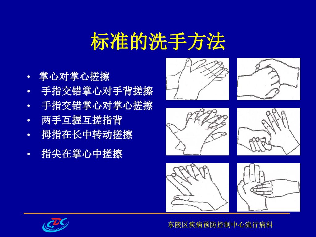 标准的洗手方法 掌心对掌心搓擦 手指交错掌心对手背搓擦 手指交错掌心对掌心搓擦 两手互握互搓指背 拇指在长中转动搓擦 指尖在掌心中搓擦