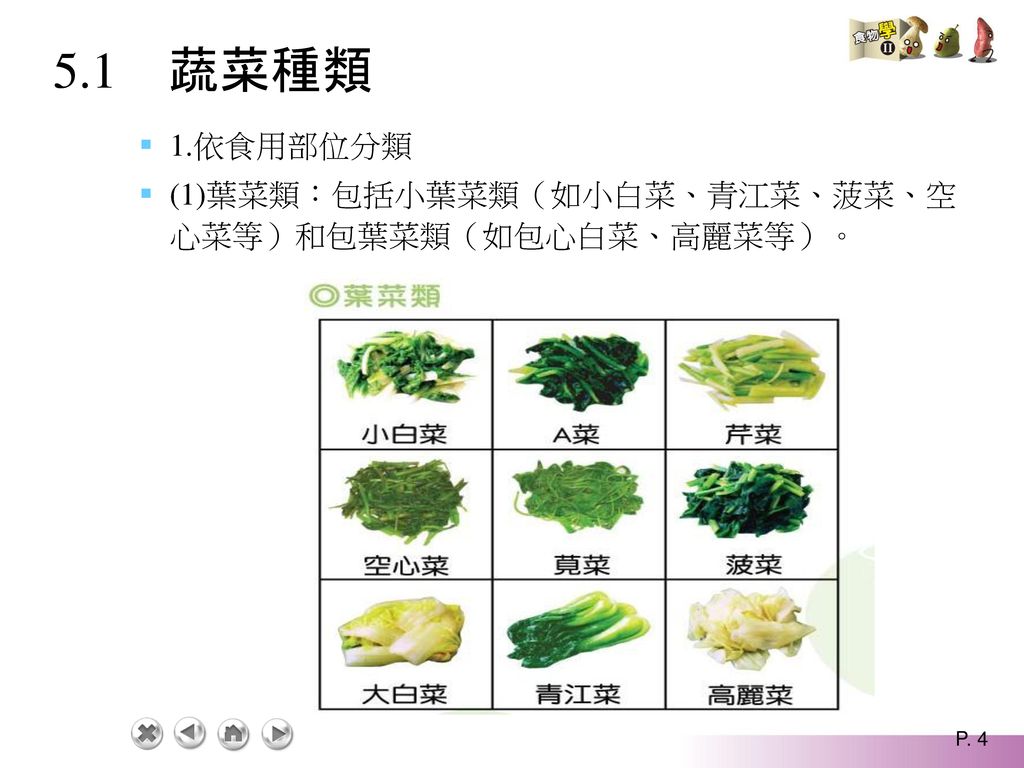 5 1 蔬菜種類及其營養價值5 2 蔬菜在烹調上的變化5 3 蔬菜的烹調原則 Ppt Download