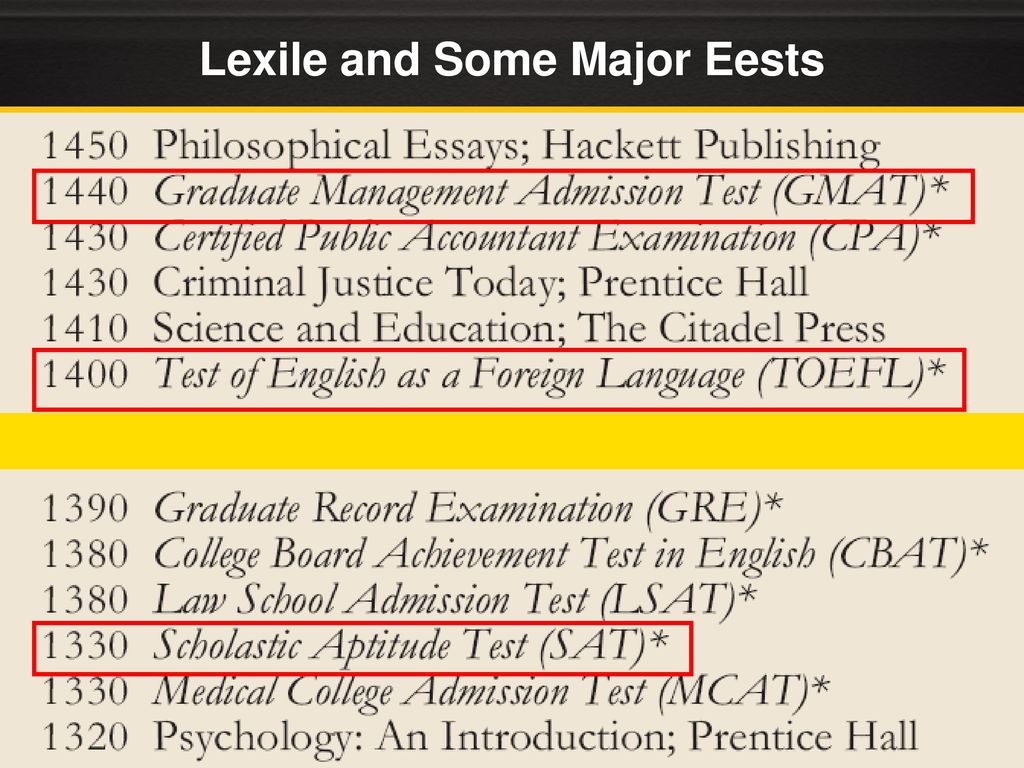 Lexile and Some Major Eests